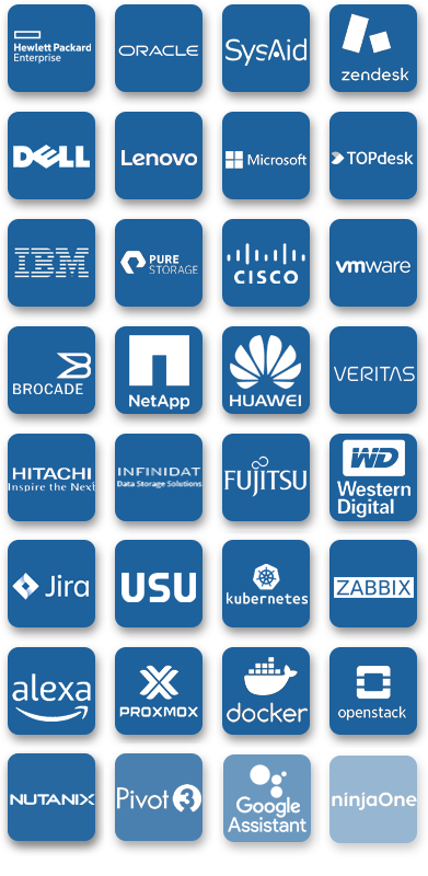 Produktsupport Supportmatrix für MILTON