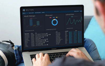 Reporting im IT-Alltag